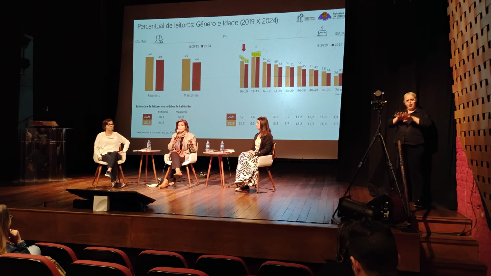 Zoara Failla marca presença em mesa de mediação de leitura na 3ª Festa da Leitura